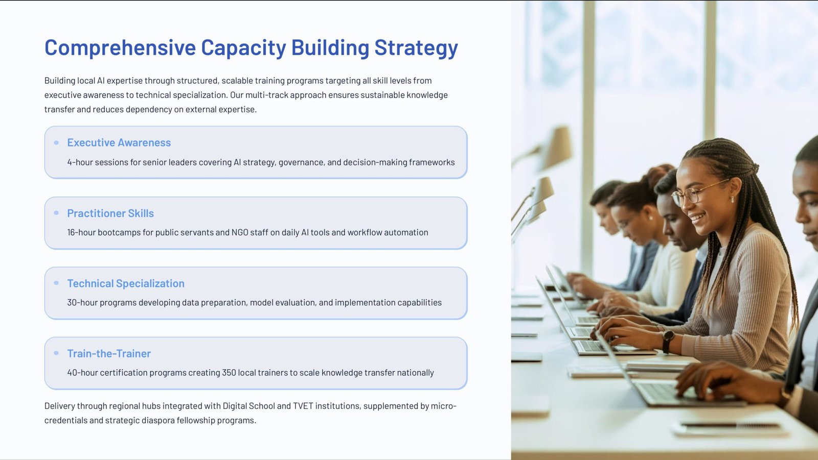 National AI Strategy for Guyana-images-6